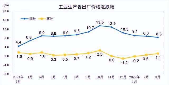 最新cpi数据揭示经济脉动与消费趋势分析