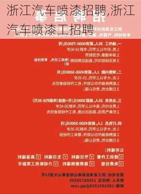 最新喷漆招工信息，行业现状与发展趋势深度解析