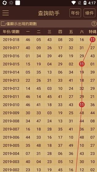 2024澳门天天开好彩大全,准确资料解释落实_win305.210