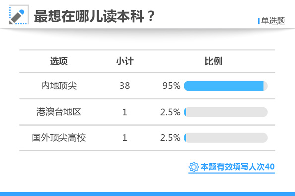 白小姐三肖三期必出一期开奖哩哩,适用计划解析方案_w77.18