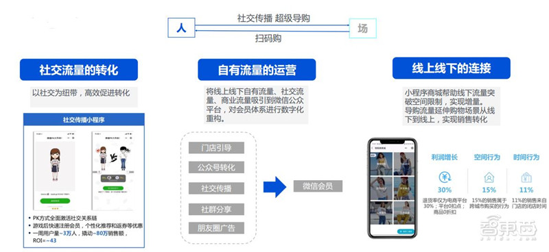 最准一肖100%最准的资料,创新执行设计解析_holo11.651