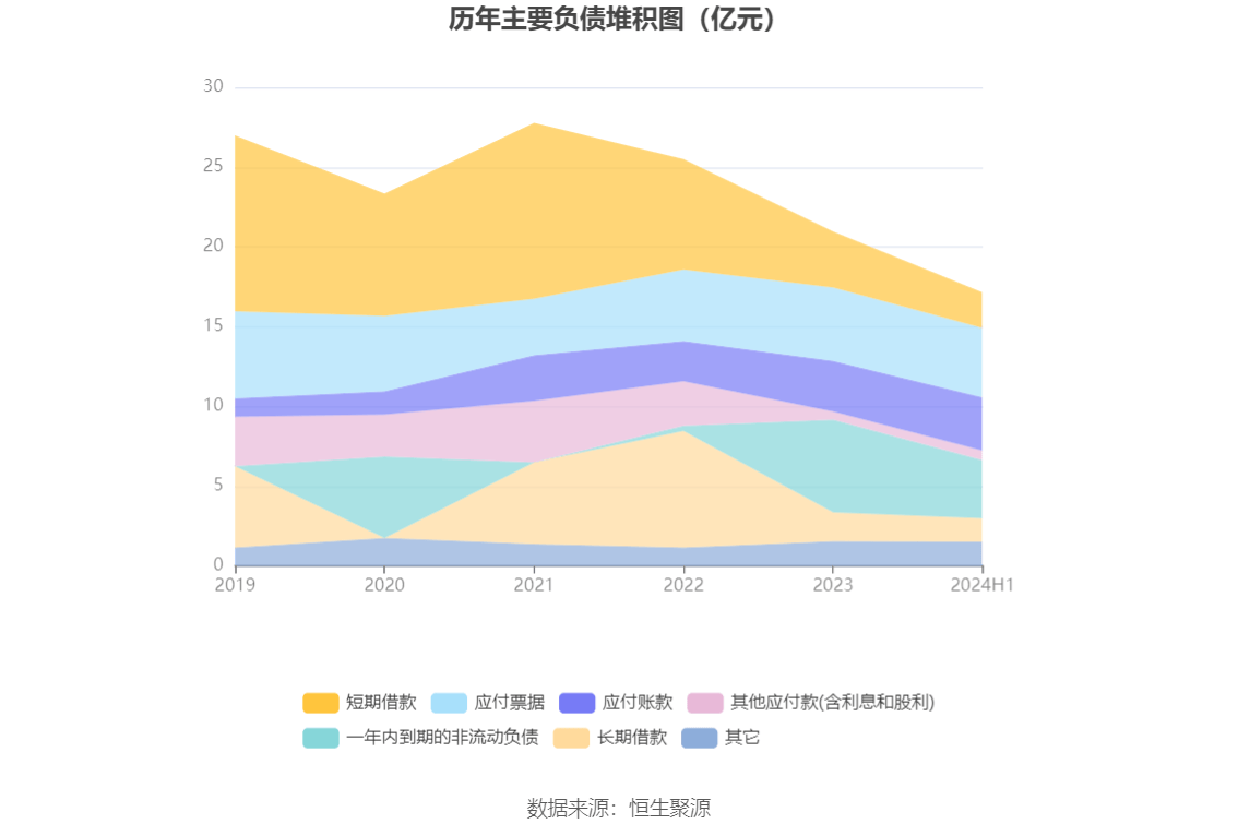 2024新奥历史开奖记录香港,平衡实施策略_尊贵款76.172