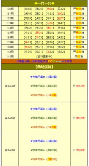 新澳高手论坛资料大全最新一期,稳定设计解析方案_粉丝款13.276