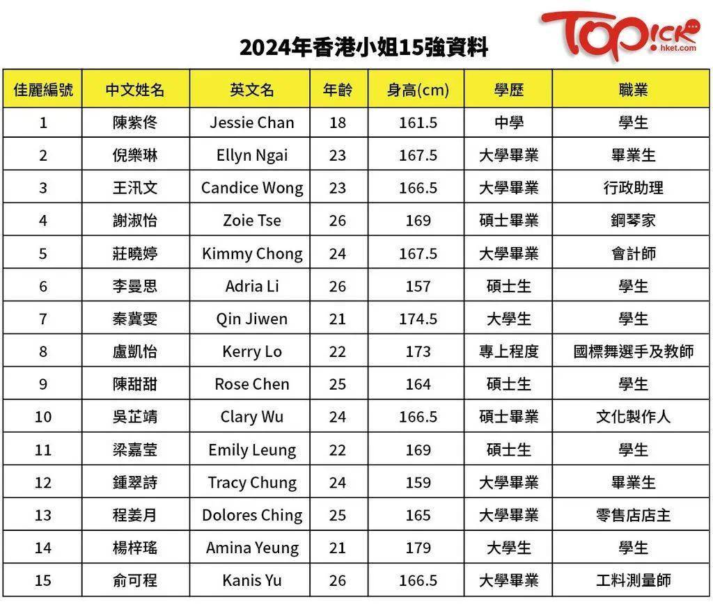 香港最准100‰免费,全面分析解释定义_fhd版76.250