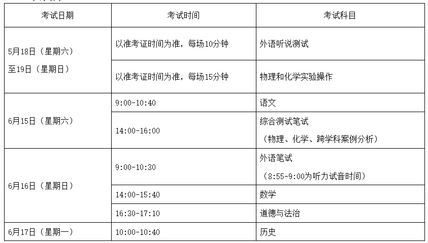 2024全年资料免费大全功能,全面理解执行计划_铂金版76.997