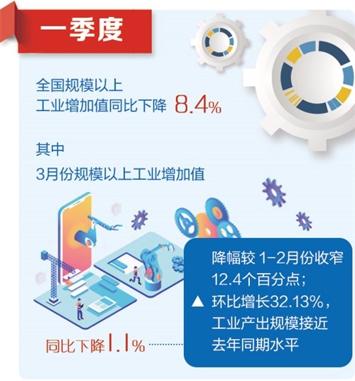 鼎腾生态 第7页