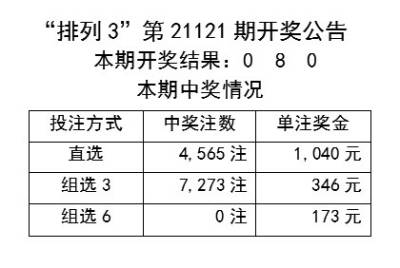 走进鼎腾 第7页