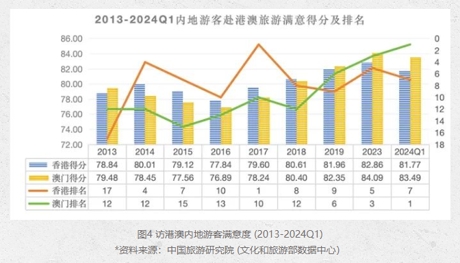 加入鼎腾 第7页