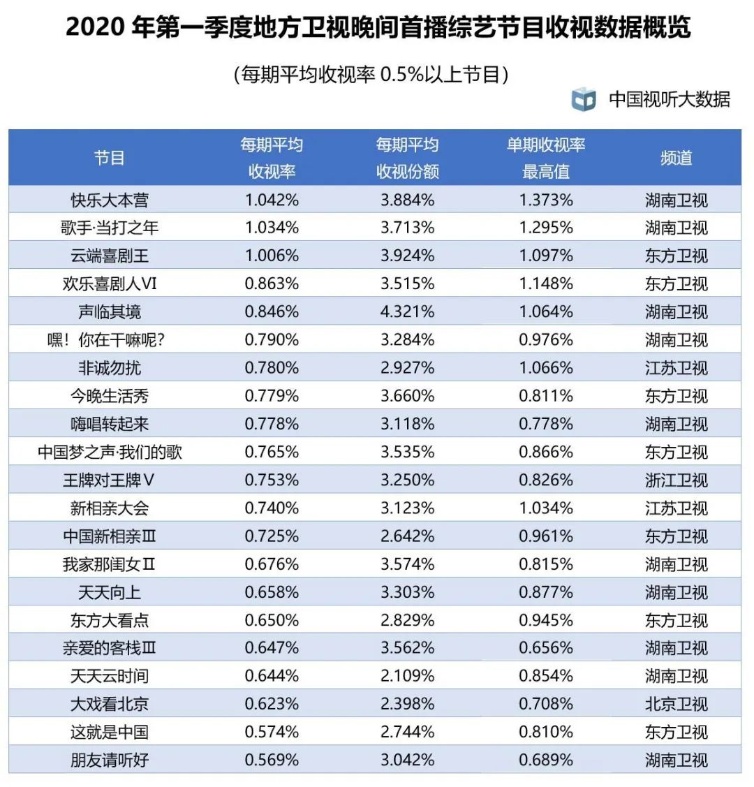 鼎腾生态 第4页