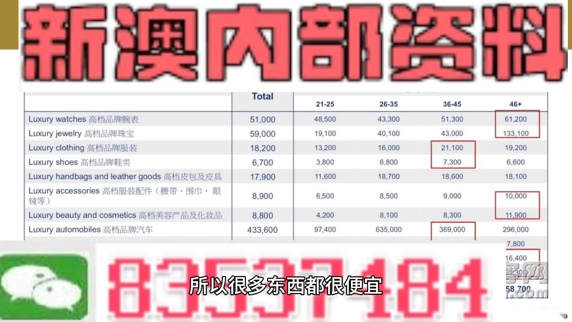 打开澳门全年免费精准资料,预测说明解析_升级版67.392