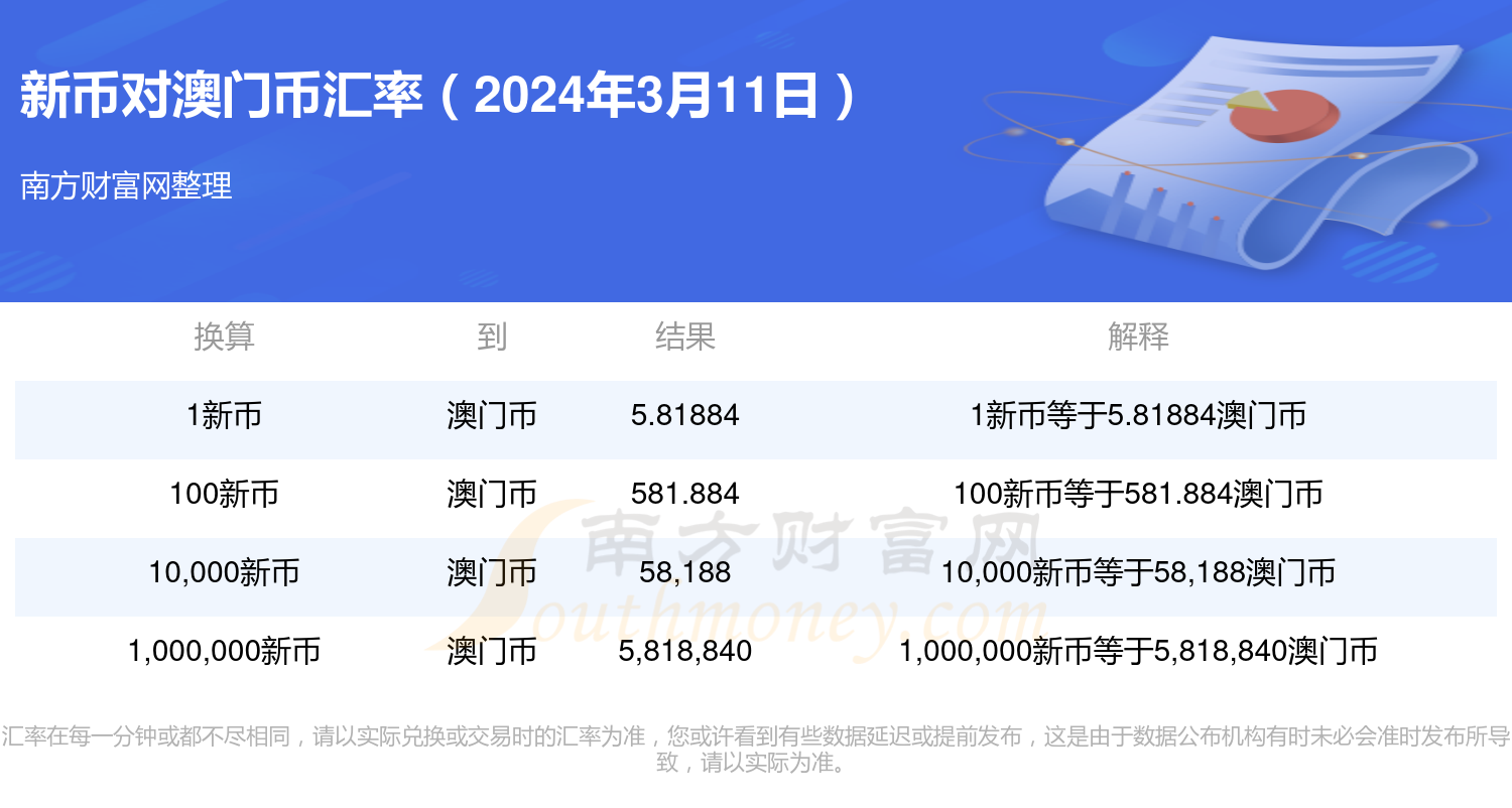 2024年新澳门全年资料,实地验证执行数据_顶级款26.12