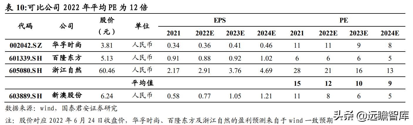 2024新澳今晚资料,实地数据评估方案_v50.672