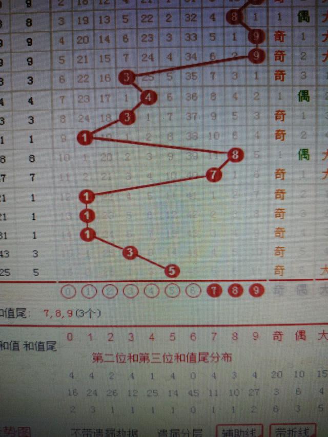 二四六管家婆期期准资料,效率资料解释落实_vip50.474