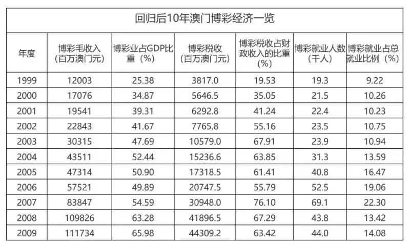 新澳门六2004开奖记录,深入解析应用数据_nshop11.969