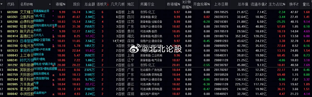 新澳门一肖一码最新消息,时代解析说明_3k95.613